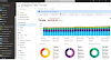 Microsoft Azure cost management (Free Tool)