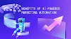 Benefits of AI-Powered Marketing Automation