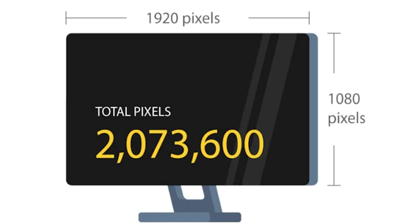 How to choose a monitor for gaming