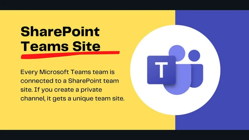 Microsoft Teams to create SharePoint team sites automatically